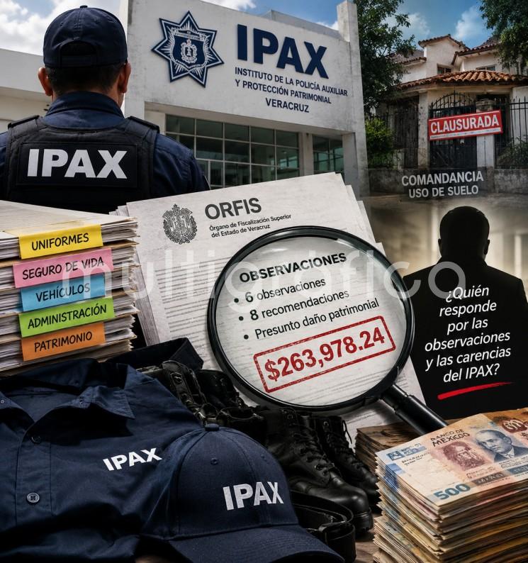 IPAX: cuentas bajo la lupa y policías sin uniformes