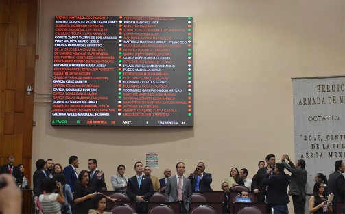 La bancada panista pretendía presentar una iniciativa para que sea retirado el fuero a diputados, gobernador y secretarios de despacho, sin embargo la misma fue rechazada para incluirse en la orden del día por los demás legisladores. 