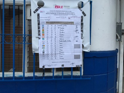 En Xalapa las casillas empiezan a desplegar sus mantas. En algunas colonias, donde el voto fue más copioso, aún se realiza el conteo.  