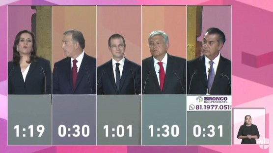 Sin mayores diferencias a los dicursos que se han emitido sus precampañas y campañas, además del moche de mano que propone El Bronco, se lleva a cabo el primer debate presidencial 2018. 