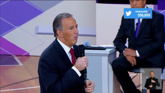 Este domingo se realizó en Tijuana, B.C. el segundo debate entre candidatos a la Presidencia de la República, José Antonio Meade, Andrés Manuel López Obrador, Ricardo Anaya y Jaime Rodríguez Calderón.