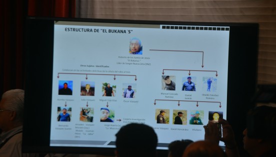 Durante la conferencia de prensa también se dio a conocer el esquema de los grupos delictivos que serían responsables de las acciones por las cuales habría descarrilado el tren. 
