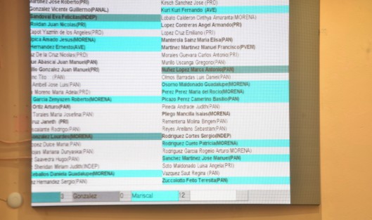 Con más votos a favor que fiscal anticorrupción, que le dan la aprobación de 39 diputados, Arturo Mariscal fue electo como comisionado del IVAI por un periodo de 7 años.  