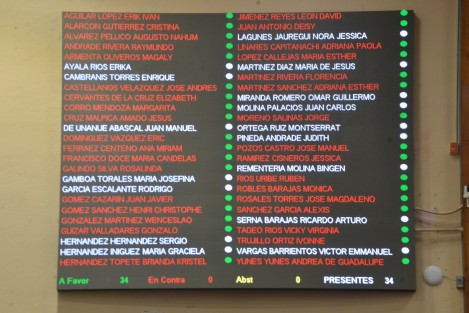 El Pleno de la Sexagésima Quinta Legislatura del Estado aprobó –a propuesta de la Junta de Coordinación Política- el calendario de comparecencias de los titulares de las dependencias del Poder Ejecutivo estatal para la Glosa del Segundo Informe de Gobierno, mismas que se desarrollarán en el auditorio Sebastián Lerdo de Tejada ante las diversas comisiones legislativas.