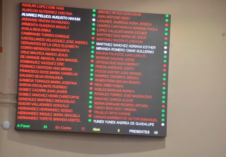 Con 36 votos a favor el Congreso del Estado aprobó la solicitud del Gobernador del Estado para que sean retirados a la Fiscalía del Estado dos helicópteros cedidos en 2016, y éstos puedan ser usados por las Secretarías de Salud y Protección Civil. 