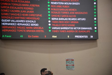 Ante la falla del tablero electrónico, fue pedido un receso primeramente, y después suspendida la sesión, ya que comentan hay problemas eléctricos dentro del recinto legislativo... las goteras son aparte.