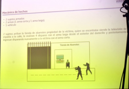 Winckler Ortiz dio a conocer algunos detalles de cómo ocurrió el asesinato del periodista Jorge Celestino Ruiz Vázquez, y dijo que se siguen varias líneas de investigación que por secrecía no se pueden dar a conocer.  
