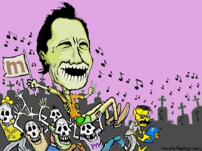2 de Noviembre, día de Muertos y calaveras.   