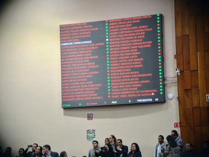 Con reclamos de parte de diputados panistas porque no se difundió  el dictamen de la Ley de Egresos 2020,  éste fue aprobado con 34 votos a favor y 13 en contra dicha ley.   