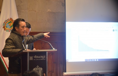 En materia de homicidio doloso, y comparando noviembre de 2019 con noviembre de 2018, la entidad registró una mejoría del 19.5 por ciento respecto del mismo mes en la administración anterior, estando muy por debajo de la media nacional, de 7.1%. Aunado a ello, por primera vez desde 2016, este delito bajó a dos cifras. 