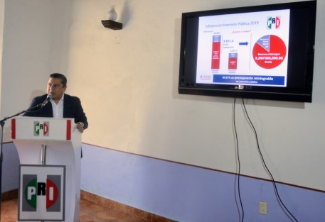 El dirigente estatal del PRI, Marlon Ramírez Marín, acusó al actual gobierno de caer en subejercicio al regresar más de 3, 284 millones de pesos a la federación, dinero que se pudo aplicar en obras, cobertores, clínicas y otras muchas cosas.