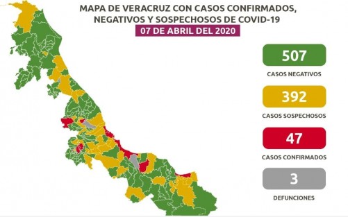 ESTRATEGIA ESTATAL CONTRA  CORONAVIRUS  07/04/2020