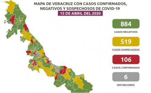 Estrategia Estatal contra el coronavirus 15/04/2020 reporta 106 positivos y 6 decesos.