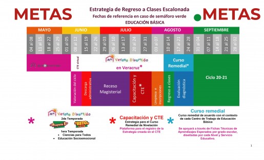 CALENDARIO EDUCACIÓN BÁSICA.  