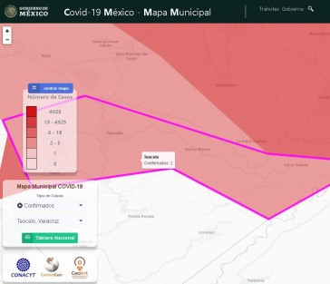 CONFIRMAN  2 CASOS DE COVID EN TEOCELO, VER.