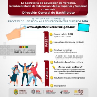 La Secretaría de Educación de Veracruz, a través de la Dirección General de Bachillerato (DGB), inició en la dirección electrónica dgb2020.veracruz.gob.mx el Proceso de Ubicación a la Educación Media Superior 2020 para sus 90 planteles, esperándose el registro de aproximadamente 12 mil jóvenes.  