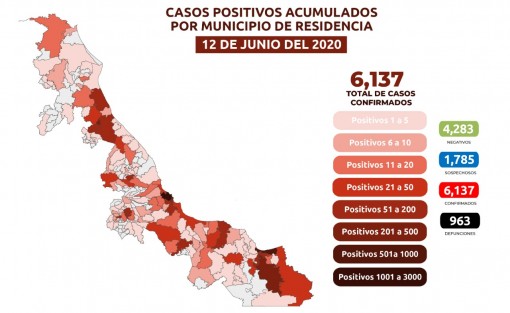 Estrategia Estatal contra el coronavirus 12/06/2020