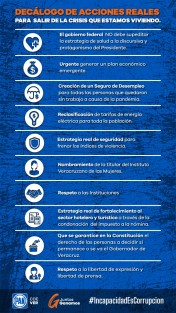Presenta PAN decálogo de acciones reales para salir de la crisis sanitaria y económica en Veracruz