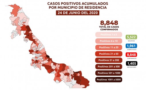 Estrategia Estatal contra el coronavirus 24/06/2020