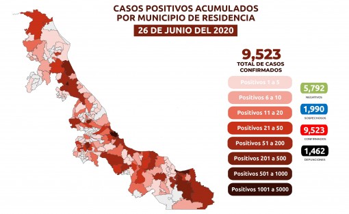 Estrategia Estatal contra el coronavirus 26/06/2020.