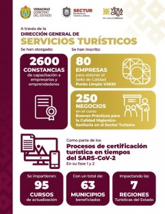  Como parte de los 