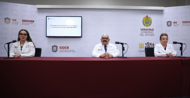 

El número de positivos a COVID-19 acumulados en el estado de Veracruz al 21 de agosto 2020, es de 26 mil 470 (+101 nuevos) en 200 municipios, y 3 mil 489 (+28 nuevos) fallecimientos.  
