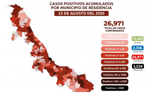 Estrategia Estatal contra el coronavirus 23/08/2020. 