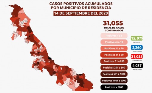 Estrategia Estatal contra el coronavirus 14/09/2020.