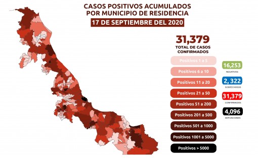 Estrategia Estatal contra el coronavirus 17/09/2020