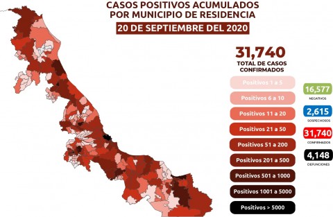 Estrategia Estatal contra el coronavirus 20/09/2020