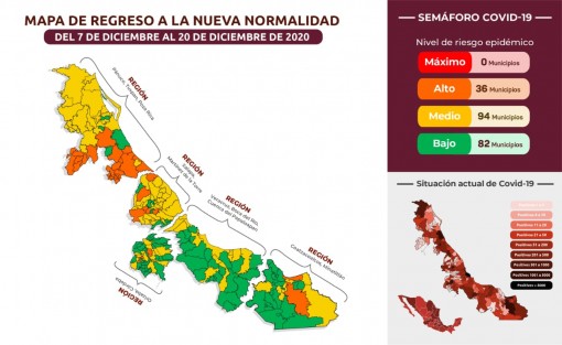 Autoridades de Salud advierten que es importante señalar que los indicadores marcan 8, es decir, el límite entre los colores verde y amarillo; por ello, resulta crucial la disciplina de la población a fin de que Veracruz se mantenga así los próximos 15 días.
