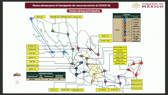 En conferencia de prensa desde la ciudad de Oaxaca,Oax., del Presidente Andrés Manuel López Obrador, se informó que esta misma mañana se están distribuyendo a través de 8 rutas a todo el país, las vacunas para iniciar la inmunización a adultos mayores este lunes 15 de febrero.