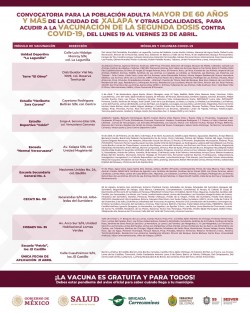 Este lunes inicia la aplicación de segunda dosis a adultos mayores de la vacuna anti COVID-19  en el municipio de Xalapa.