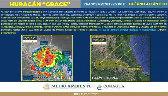 Reporte /:00 horas de este sábado 21 de agosto.  