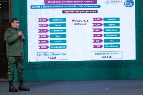 El Secretario de la Defensa Nacional,  Luis Cresencio Sandoval, informó  que conforme al censo realizado , en  28 municipios de Veracruz  se tienen 41 mil 323  familias a beneficiar, con un total de artículos para ser distribuidos de 122 mil 845, como  colchones, camas, comedores, salas, estufas, refrigeradores, lavadoras. 
