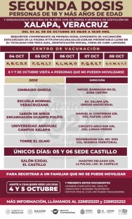 Se confirmó la fecha para la aplicación de la segunda dosis para personas mayores de 18 años y más  en el municipio de Xalapa. Dependiendo del primer apellido será del  4 al 8 de octubre, en el módulo que les corresponda. 