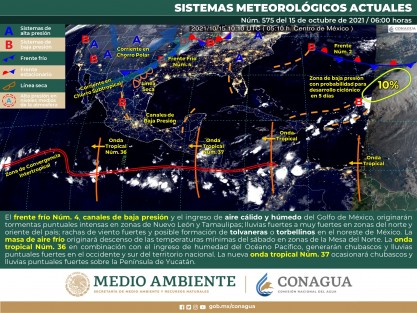 Comunidad veracruzana: Alerta Gris por frente frío 4-Norte.