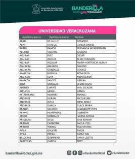 Estudiantes de Banderilla, Ver., beneficiados con recuperación de cuotas de inscripción del semestre febrero-julio 2021.
