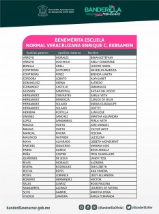 Estudiantes de Banderilla, Ver., beneficiados con recuperación de cuotas de inscripción del semestre febrero-julio 2021.