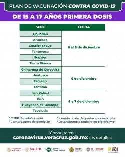 Continúa la vacunación para jóvenes de 15 a 17 años en varios municipios. 