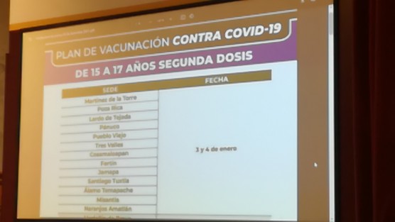 Enviando un deseo a los veracruzanos de salud para el año por iniciar, el Gobernador Cuitláhuac García Jiménez informó en su última conferencia de prensa de 2021, las fechas y sitios de vacunación para el inicio de 2022. 