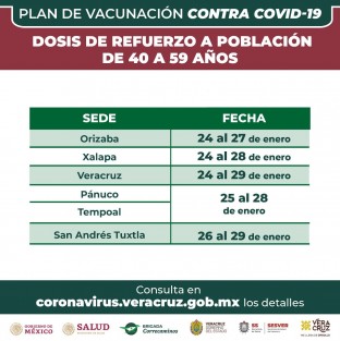Este lunes inicia vacunación de refuerzo para otro sector.