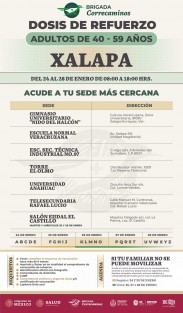 Sedes para vacunación en la ciudad  de Xalapa.