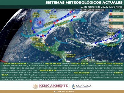 Surada con rachas 60 a 75 km/h en la región de Orizaba, Valle de Perote, Los Tuxtlas y cuenca del Coatzacoalcos, decreciendo pero todavía favoreciendo temperaturas máximas con valores altos hoy jueves 3 en el centro y principalmente en el sur del estado, mientras que en el norte iniciará el aumento de nublados con lluvias, posibles tormentas y evento de NORTE prolongado con rachas de 80 a 100 km/h, oleaje elevado de 3 a 5 metros e inicio de un marcado descenso de la temperatura. 
