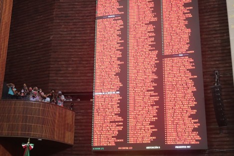 La Cámara de Diputados desechó el dictamen que reformaría los artículos 4º, 25, 27 y 28 de la Constitución Política, en materia de energía y de acceso a la energía eléctrica, luego de que en la votación en lo general no alcanzó la mayoría calificada (de dos terceras partes de las y los legisladores presentes), al recibir 275 votos a favor, cero abstenciones y 223 en contra.