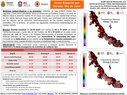 Población veracruzana: se emite aviso especial por Surada-Ola de calor.