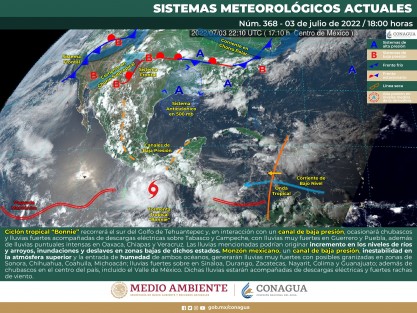 El movimiento del ciclón tropical Bonnie al sur, pero relativamente cerca de las costas del Pacífico Mexicano, entre este domingo 3 y el martes 5, la presencia de una vaguada sobre el suroeste del Golfo de México el miércoles 6, y el paso de una onda tropical entre el jueves 7 y viernes 8, estarán apoyando el aumento del potencial para lluvias y tormentas en entidades del sureste, sur, centro y este, incluyendo el estado de Veracruz.
