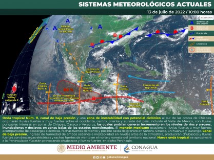 : El paso de las ondas tropicales 11 y 12 con ejes esta mañana al sur del oeste de Oaxaca y sur de las isla Gran Caimán respectivamente, además del desarrollo de vaguadas en el suroeste-oeste del Golfo de México, y con el apoyo de un campo de vientos divergente en la atmósfera superior, están dando lugar a un temporal lluvioso en el estado de Veracruz, el cual puede mantenerse hasta el sábado 16. 