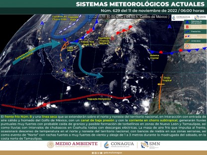 El frente frio Núm. 8 se aproximará al noreste mexicano en el transcurso de la tarde, a la porción norte de Veracruz por la mañana del sábado y al centro de la entidad en el transcurso de esa misma tarde, previéndose que en su desplazamiento y acompañado de una vaguada que se moverá delante del sistema, ocasionen el gradual incremento de nublados durante la madrugada del sábado con lluvias escasas o lloviznas aisladas (0.1 a 5.0 mm) desde la cuenca del Pánuco hasta el Tecolutla.