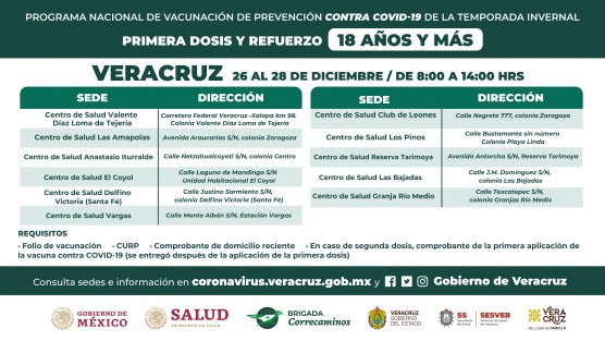 Del 26 al 28 de diciembre la Secretaría de Salud aplicará por primera vez la vacuna Abdala dentro del Programa Nacional de Vacunación de Prevención contra COVID-19 de la Temporada Invernal para personas mayores de 18 años que requieran el refuerzo o el esquema completo en los centros de salud de 26 municipios.   